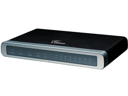 gxw400x SIP Grandstream